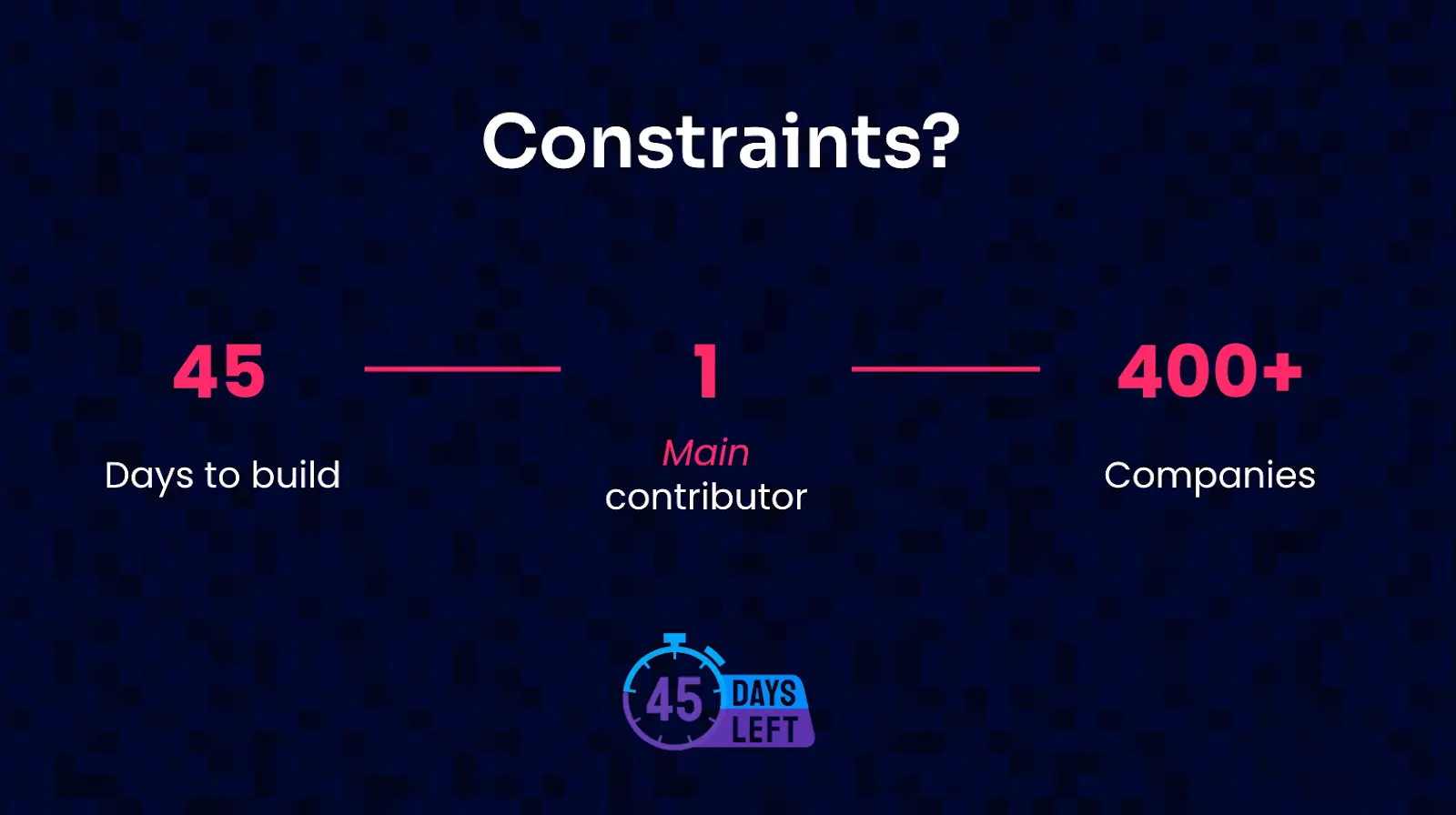 Build constraints