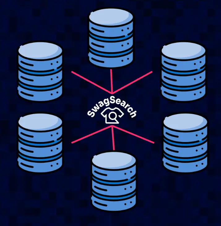 Index architecture diagram